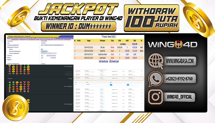 Prediksi WING4D | Prediksi dan RTP Jitu Situs WING4D