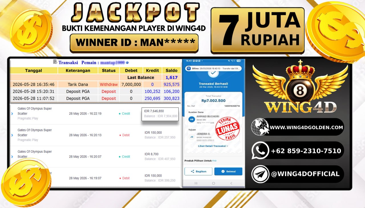Prediksi WING4D | Prediksi dan RTP Jitu Situs WING4D