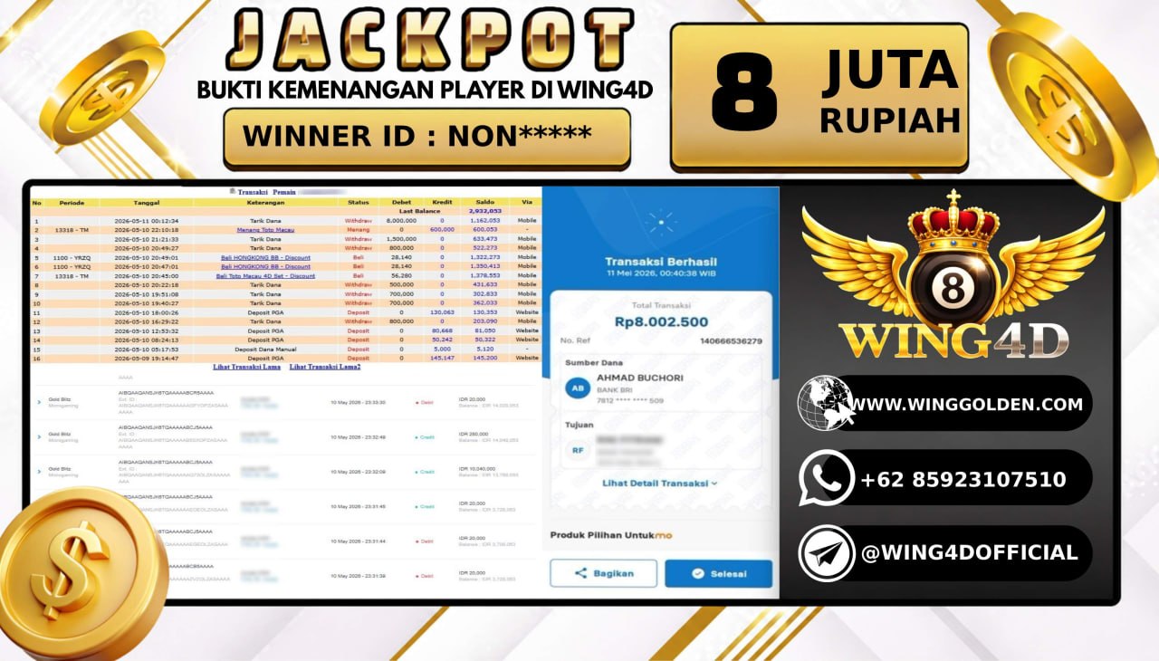 Prediksi WING4D | Prediksi dan RTP Jitu Situs WING4D